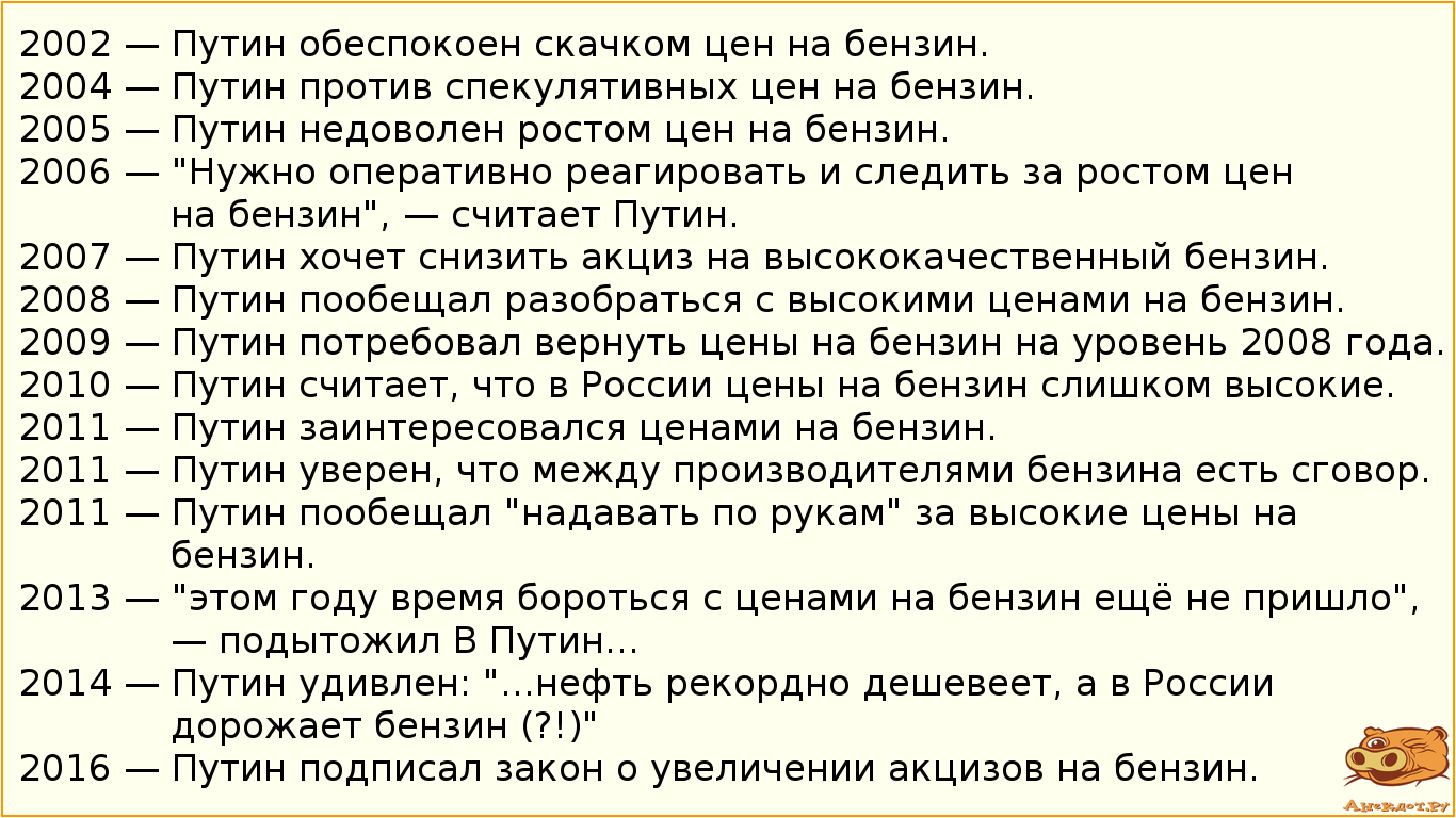 2002 — Путин обеспокоен скачком цен на бензин. 
2004 — Путин против спекулятивных цен на бензин.…