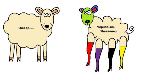 Карикатура: Простая овца vs Чернобыльская овца, Валюша