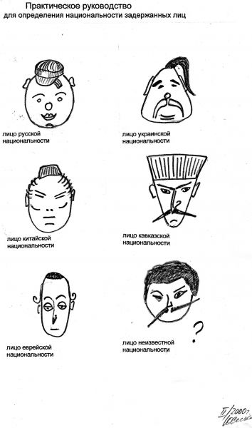 Карикатура: Инструкция для полиции, Череззаборногузадерищенский