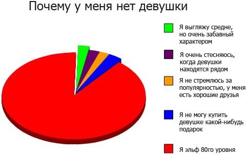 Карикатура: Почему?, Карамах