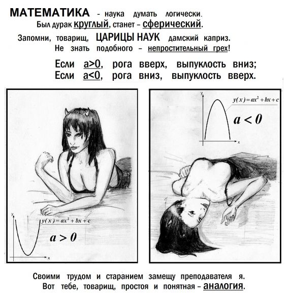 Карикатура: Математика, Александр Новобранец