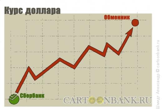 Карикатура: Курс доллара, Шмидт Александр