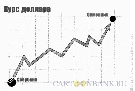 Карикатура: Курс доллара (ч/б), Шмидт Александр