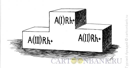 Карикатура: пьедестал почёта, Гурский Аркадий