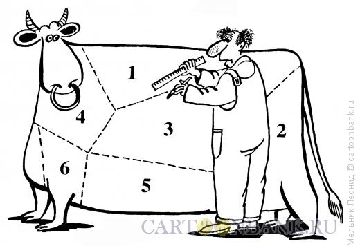 Карикатура: Разделка, Мельник Леонид