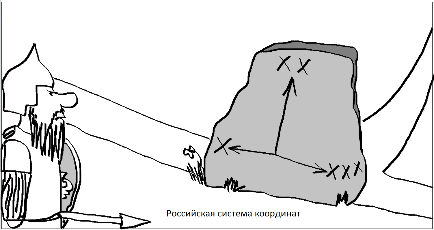 Карикатура: У нас свой путь, Панкрат