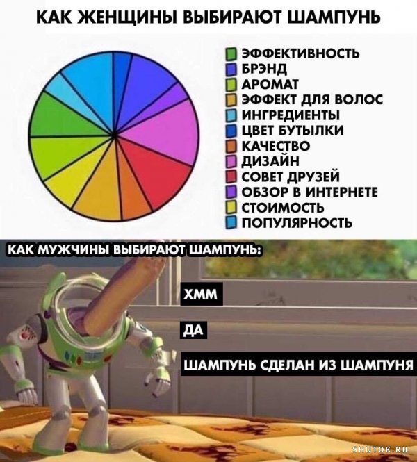 Мем, Джокер