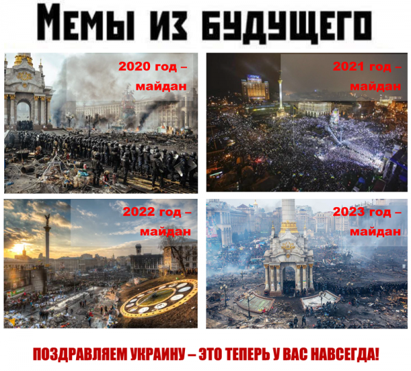 Мемы 2022 Года Фото