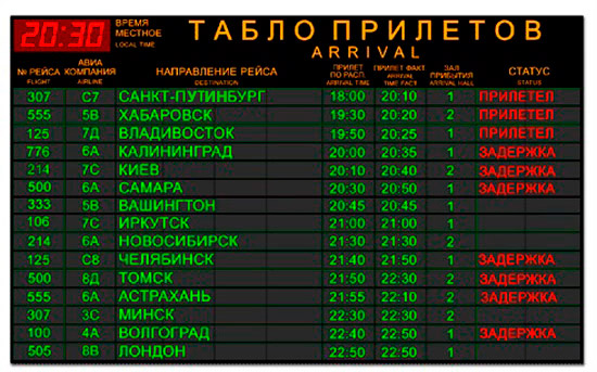 Мем: В недалеком будущем: Flight 307 of the city of Sankt-Putinburg has  arrived to the international airport Nur-sultan., Evgeny Buratino