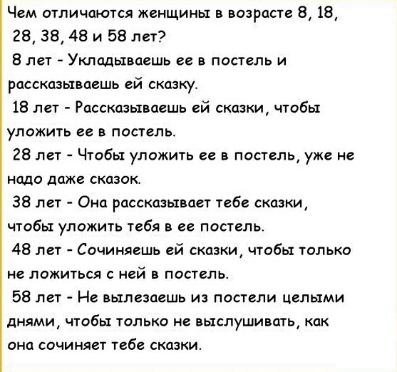 Мем, Дед Макар