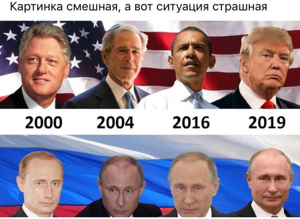 Кот Бендер и "Мы не одинаковые". Главные мемы 2021 года Арт на 2x2 2021