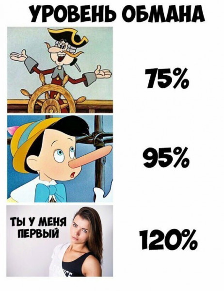 Мем, Коза Зинка