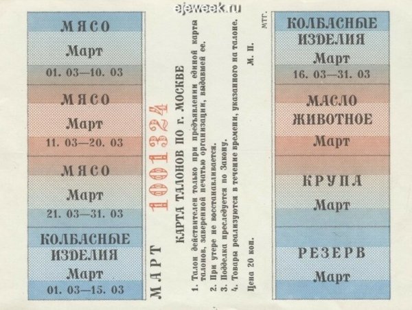 Мем: Гляньте какая красота! Так выглядели талоны на еду, Комммунист