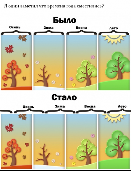 Мем: Времена года сместились.