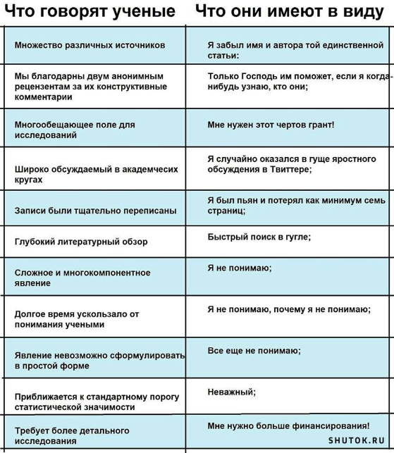 Мем, Джокер