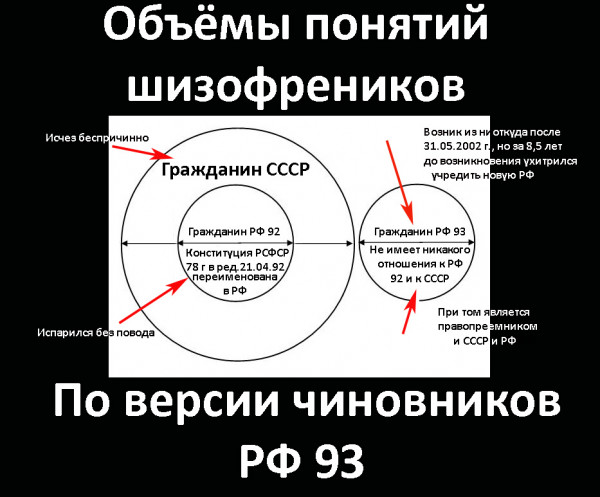 Мем: дебилы бля, Белогор