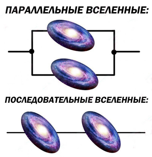 Мем, Кот Отморозкин