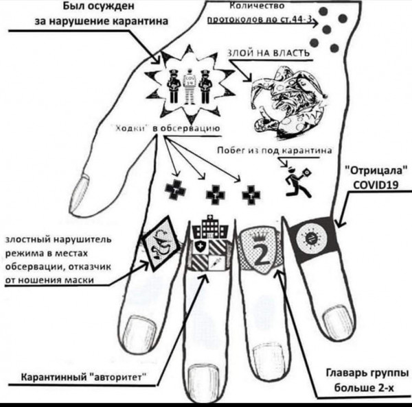 Мем, Ravanelly