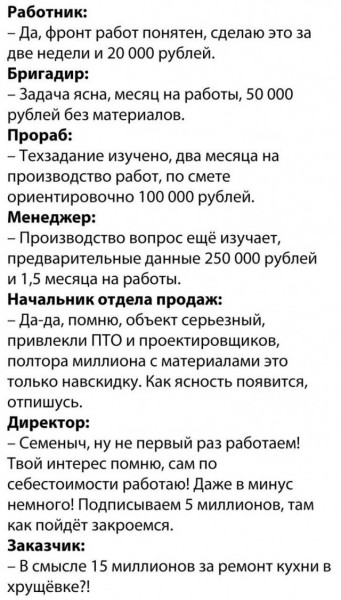 Мем, fghjkl