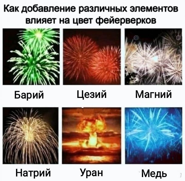 Мем, Рысь