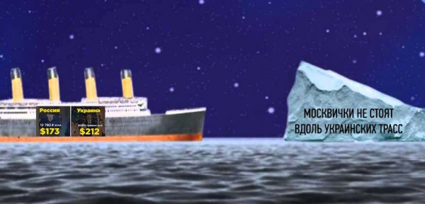 Мем: Титаник и Айсберг, Кот Отморозкин
