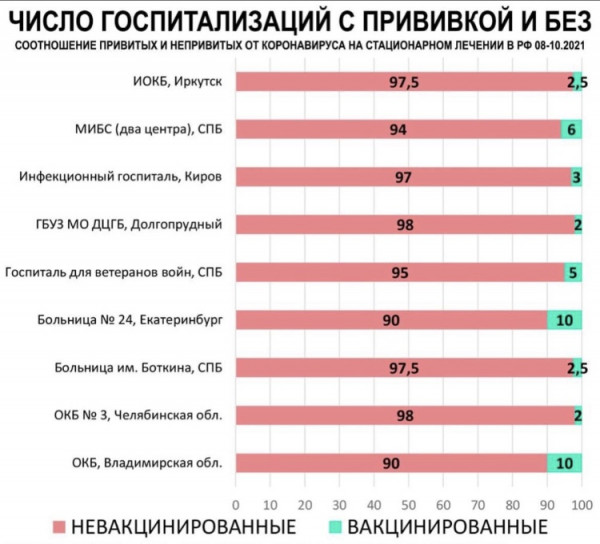 Мем, Максим Камерер