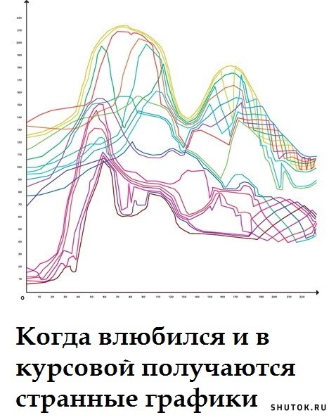 Мем, Джокер