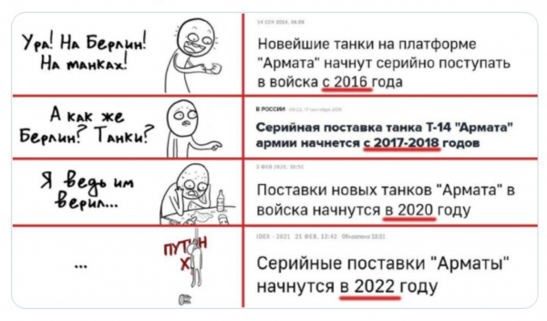 Мемы 2022 Года Фото