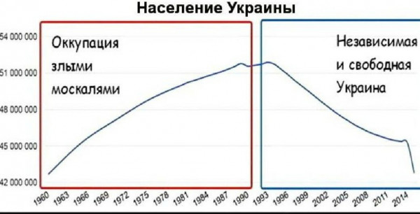 Мем: Цэ еуропа!