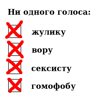 Мем: Опять про Украину. Да сколько же можно!