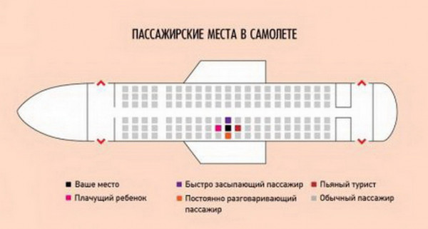 Мем, Sebastian Perejra