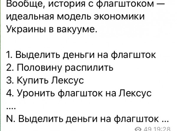 Мем, Максим Камерер