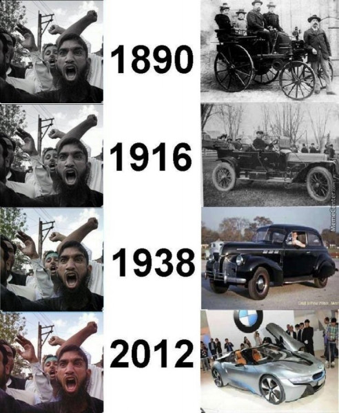 Мем: 1890 - 2012