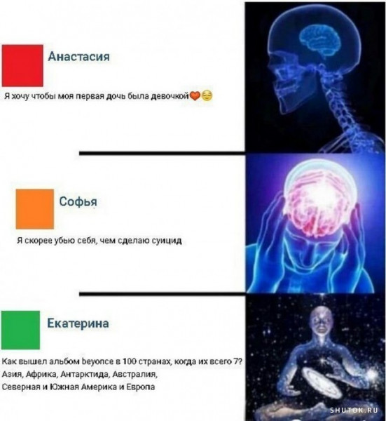 Мем, Джокер