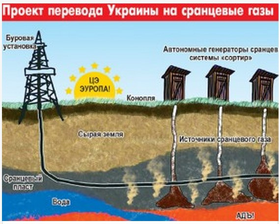 Мем: Цэ еуропа!