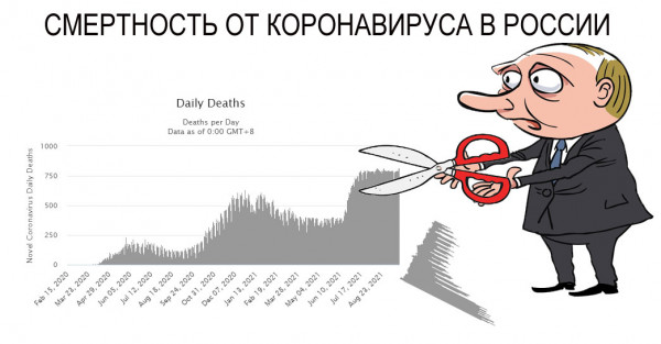 Мем, комент