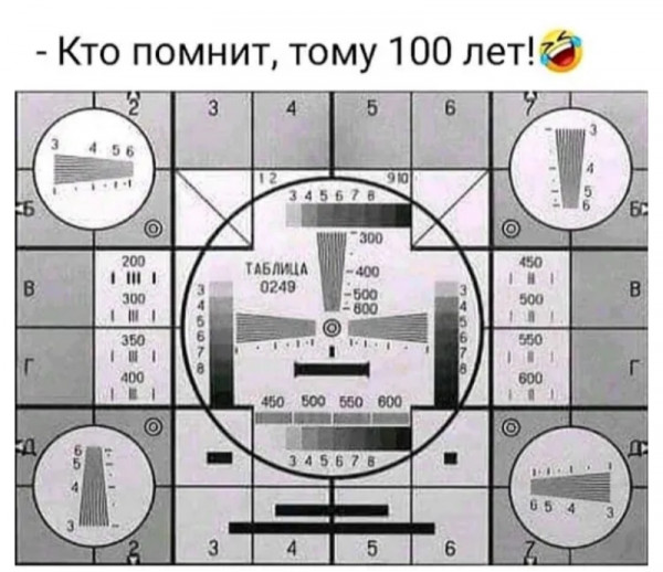 Мем, Femf