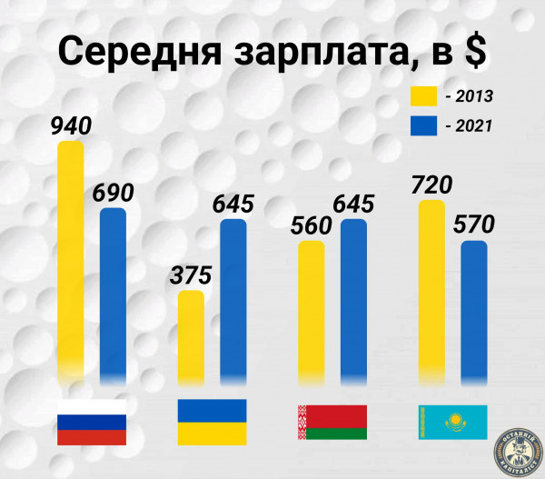 Мем, комент