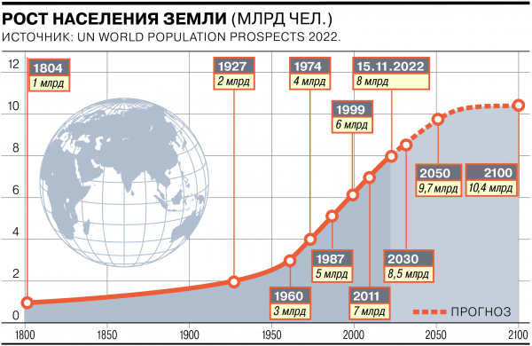 Мем, птица