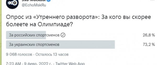 Мем: Все , что нужно знать о протестной аудитории., Максим Камерер