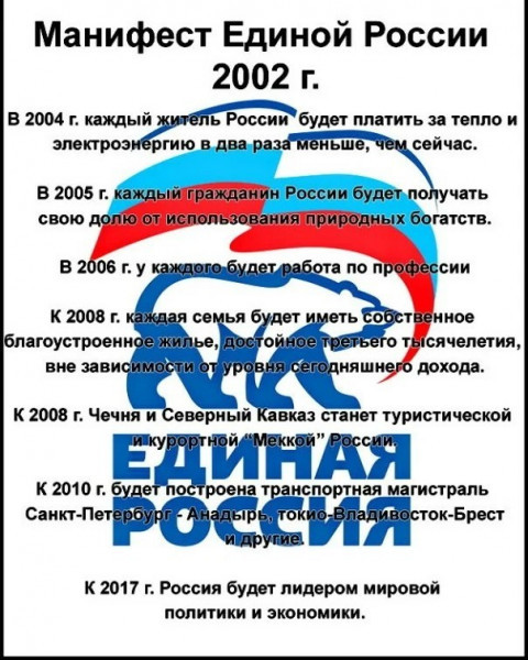 Мем: Ну что, съели жалкие лузеры? Кто сейчас лидер в политике?, Кассандр