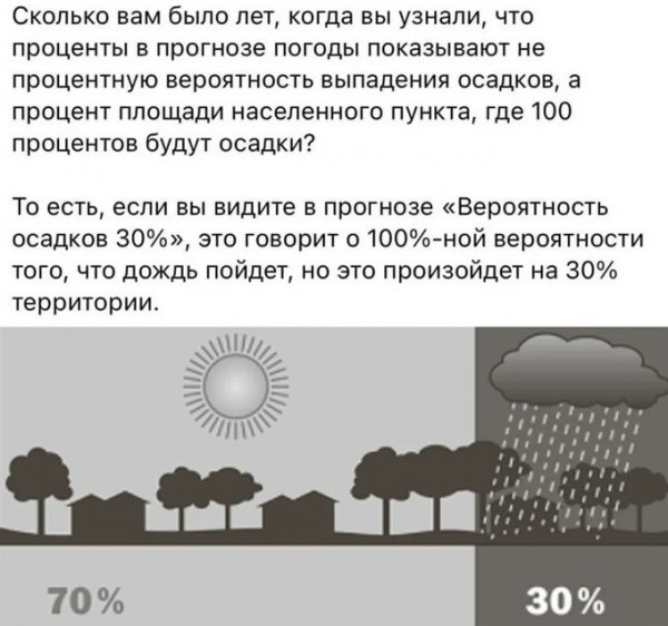 Мем: О сколько нам открытий чудных готовит просвещенья дух..., acorn2007