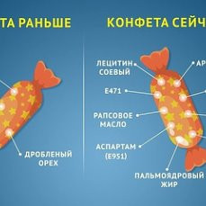 Мем: Раньше и сейчас, Леонид Хлыновский