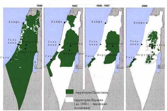 Мем: Изменение территории Палестины по годам.