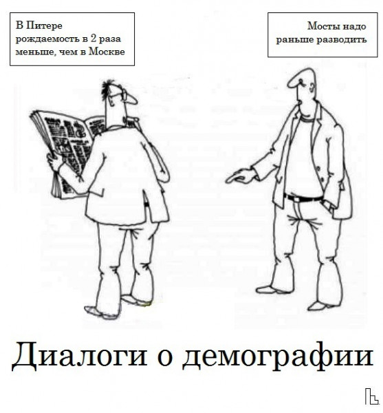 Мем: Этнографический музей, Кондратъ