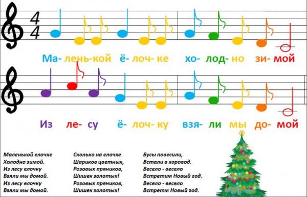 Мем: Новогодняя песенка на знакомые ноты, hop za za