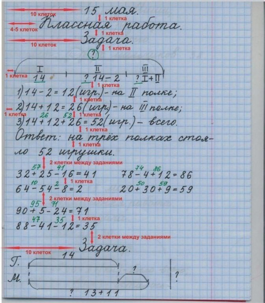 Мем: Издательство «Просвещение» показало, как правильно оформлять письменные работы в младшей школе, Тьмуша