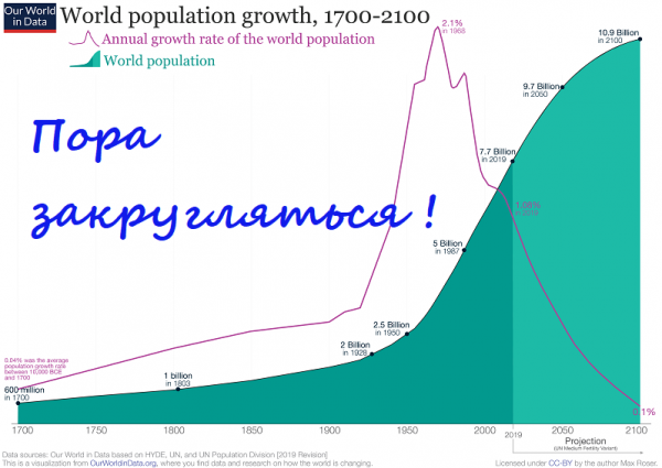 Мем: Пора, Асталависта Сеньора