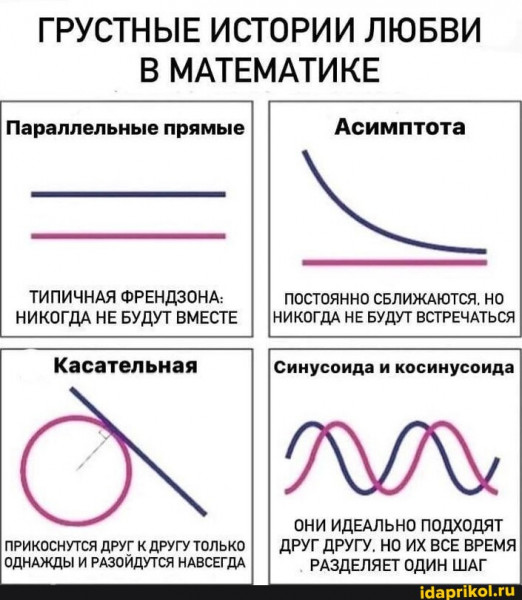 Мем, Vovanavsegda