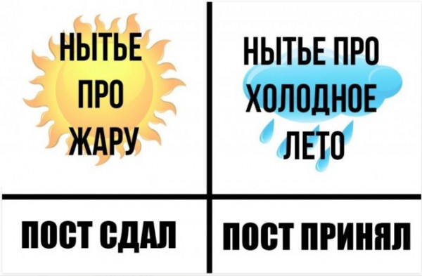 Мем, Брюттон